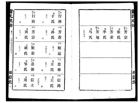 [萧]萧氏宗谱 (湖北) 萧氏家谱_二十五.pdf