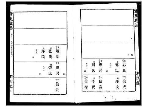 [萧]萧氏宗谱 (湖北) 萧氏家谱_二十五.pdf