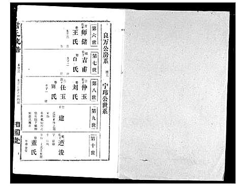 [萧]萧氏宗谱 (湖北) 萧氏家谱_二十七.pdf