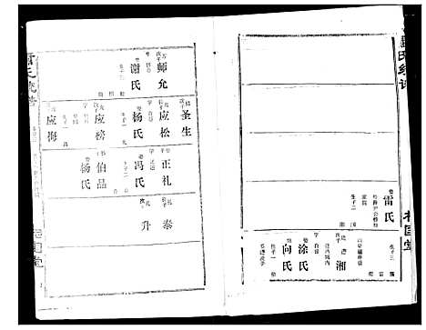 [萧]萧氏宗谱 (湖北) 萧氏家谱_二十七.pdf