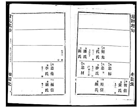 [萧]萧氏宗谱 (湖北) 萧氏家谱_二十七.pdf