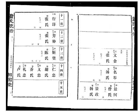 [萧]萧氏宗谱 (湖北) 萧氏家谱_二十九.pdf