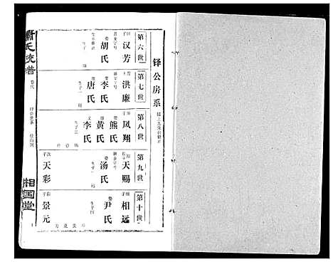 [萧]萧氏宗谱 (湖北) 萧氏家谱_三十.pdf