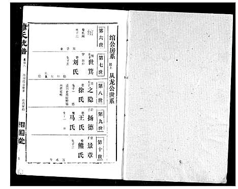 [萧]萧氏宗谱 (湖北) 萧氏家谱_三十二.pdf