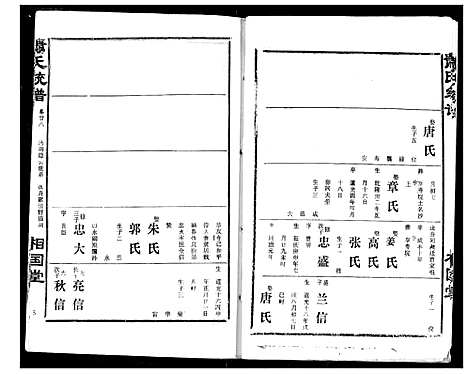 [萧]萧氏宗谱 (湖北) 萧氏家谱_三十二.pdf