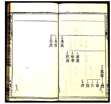 [萧]萧氏宗谱 (湖北) 萧氏家谱_二十.pdf