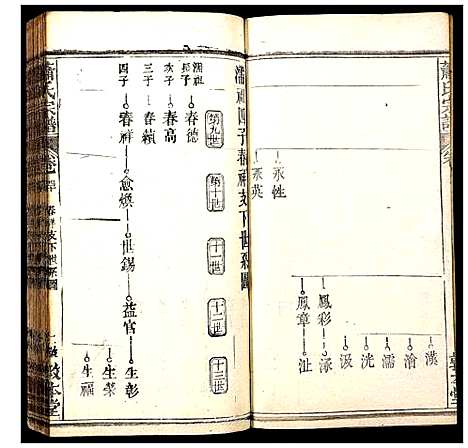 [萧]萧氏宗谱 (湖北) 萧氏家谱_三十七.pdf