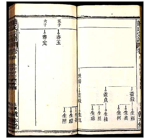 [萧]萧氏宗谱 (湖北) 萧氏家谱_三十七.pdf