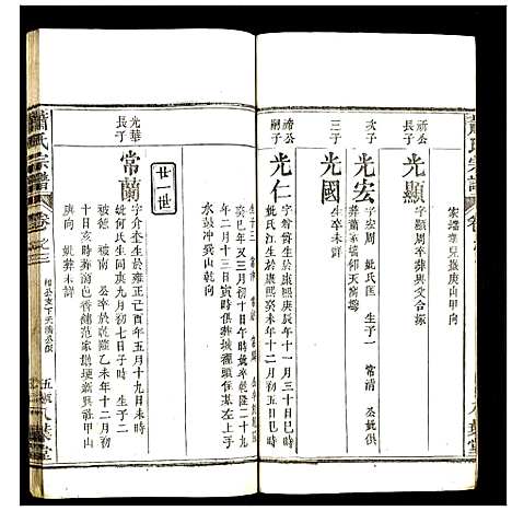 [萧]萧氏宗谱 (湖北) 萧氏家谱_六.pdf