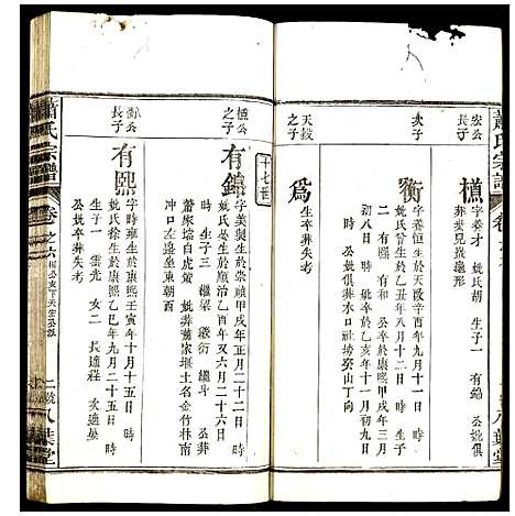 [萧]萧氏宗谱 (湖北) 萧氏家谱_九.pdf