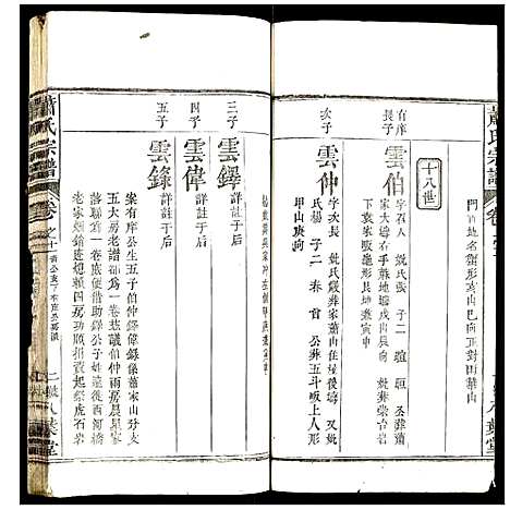 [萧]萧氏宗谱 (湖北) 萧氏家谱_十三.pdf