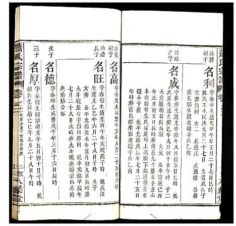 [萧]萧氏宗谱 (湖北) 萧氏家谱_十四.pdf