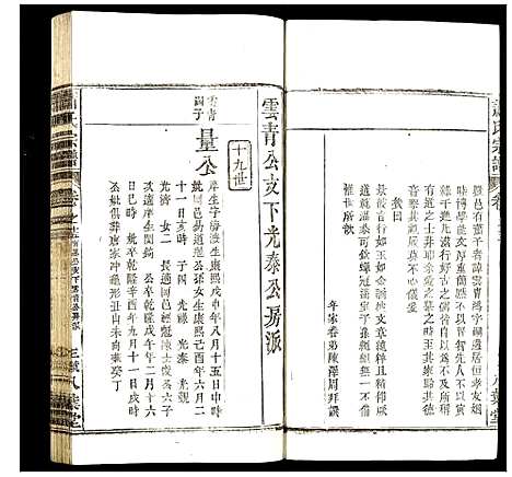 [萧]萧氏宗谱 (湖北) 萧氏家谱_十八.pdf