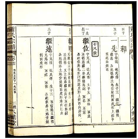 [萧]萧氏宗谱 (湖北) 萧氏家谱_四十六.pdf