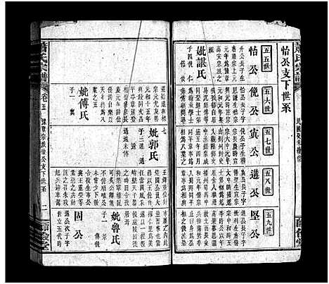 [萧]萧氏宗谱_14卷_含首3卷 (湖北) 萧氏家谱_五.pdf