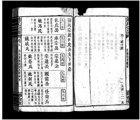 [萧]萧氏宗谱_14卷_含首3卷 (湖北) 萧氏家谱_九.pdf