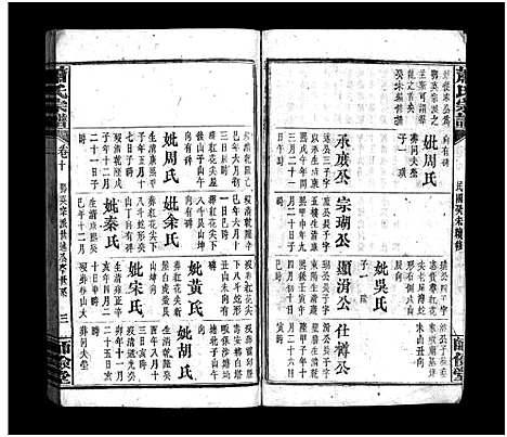 [萧]萧氏宗谱_14卷_含首3卷 (湖北) 萧氏家谱_十.pdf