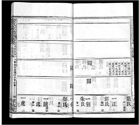 [萧]萧氏宗谱_17卷 (湖北) 萧氏家谱_四.pdf