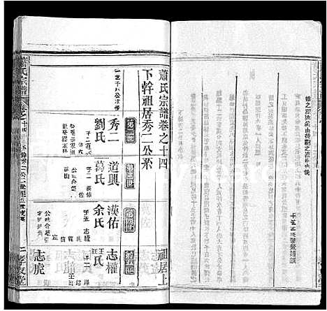 [萧]萧氏宗谱_17卷 (湖北) 萧氏家谱_五.pdf