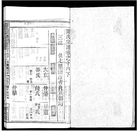 [萧]萧氏宗谱_17卷 (湖北) 萧氏家谱_九.pdf