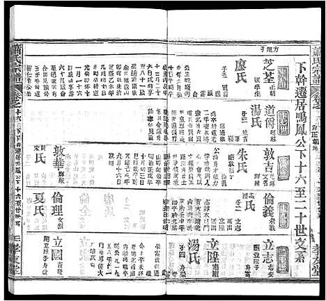 [萧]萧氏宗谱_17卷 (湖北) 萧氏家谱_九.pdf