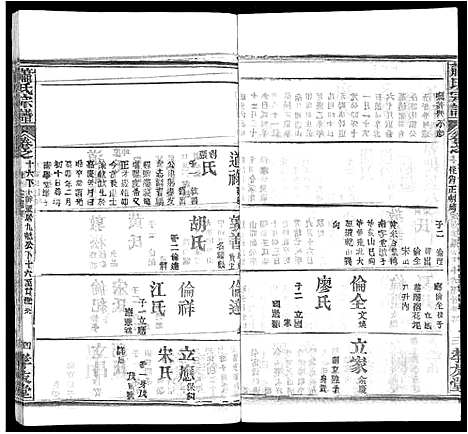 [萧]萧氏宗谱_17卷 (湖北) 萧氏家谱_九.pdf