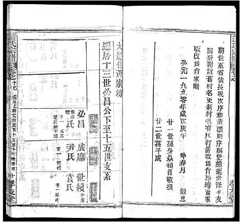 [萧]萧氏宗谱_17卷 (湖北) 萧氏家谱_十.pdf