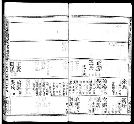 [萧]萧氏宗谱_17卷 (湖北) 萧氏家谱_十.pdf