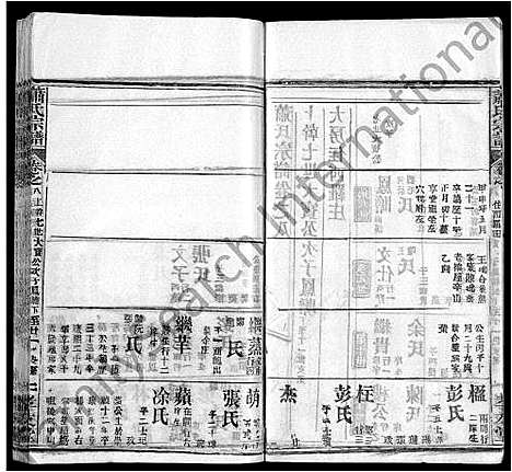 [萧]萧氏宗谱_17卷 (湖北) 萧氏家谱_十六.pdf