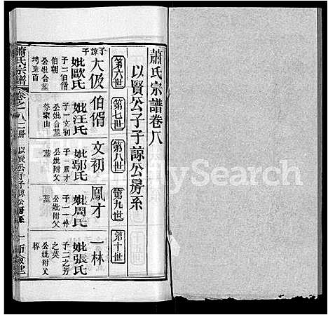 [萧]萧氏宗谱_19卷首3卷 (湖北) 萧氏家谱_四.pdf