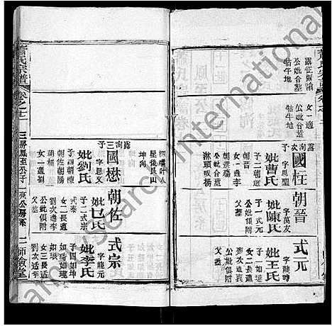 [萧]萧氏宗谱_19卷首3卷 (湖北) 萧氏家谱_八.pdf