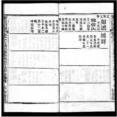 [萧]萧氏宗谱_19卷首3卷 (湖北) 萧氏家谱_十五.pdf