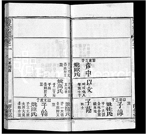 [萧]萧氏宗谱_19卷首3卷 (湖北) 萧氏家谱_十七.pdf