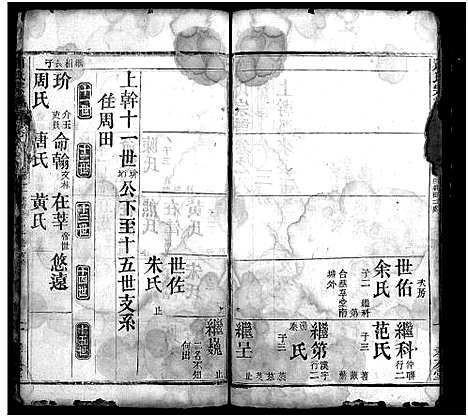 [萧]萧氏宗谱_17卷-Xiao Shi (湖北) 萧氏家谱_九.pdf