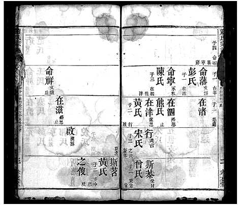 [萧]萧氏宗谱_17卷-Xiao Shi (湖北) 萧氏家谱_九.pdf