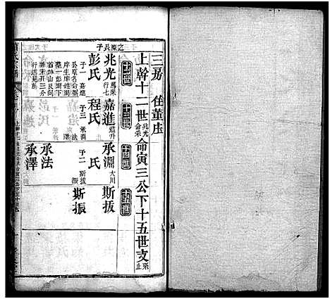 [萧]萧氏宗谱_17卷-Xiao Shi (湖北) 萧氏家谱_十.pdf