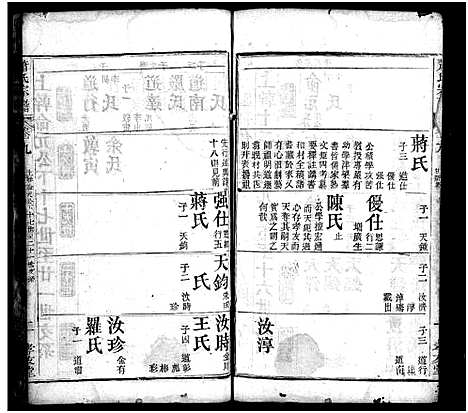 [萧]萧氏宗谱_17卷-Xiao Shi (湖北) 萧氏家谱_十一.pdf