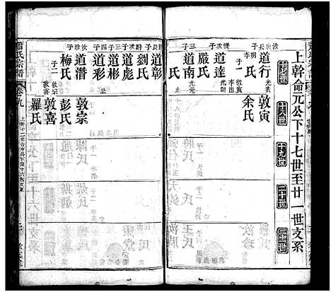 [萧]萧氏宗谱_17卷-Xiao Shi (湖北) 萧氏家谱_十一.pdf