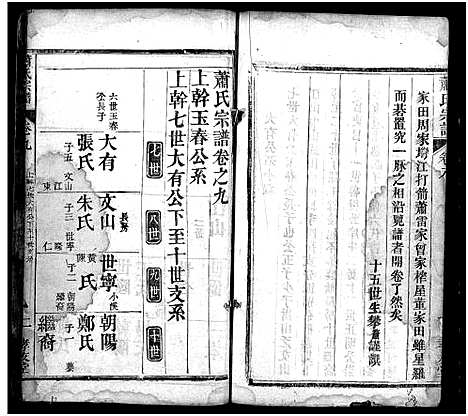 [萧]萧氏宗谱_17卷-Xiao Shi (湖北) 萧氏家谱_十二.pdf