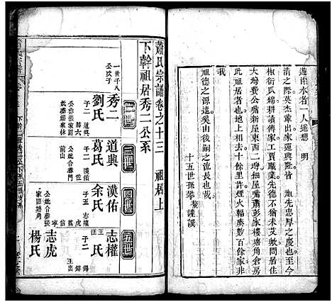 [萧]萧氏宗谱_17卷-Xiao Shi (湖北) 萧氏家谱_十四.pdf