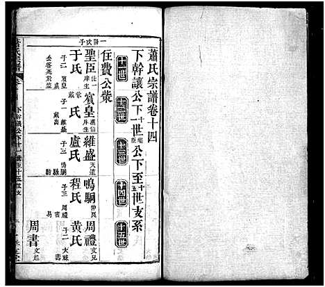 [萧]萧氏宗谱_17卷-Xiao Shi (湖北) 萧氏家谱_十五.pdf