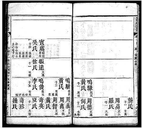 [萧]萧氏宗谱_17卷-Xiao Shi (湖北) 萧氏家谱_十五.pdf