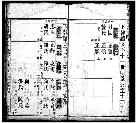 [萧]萧氏宗谱_17卷-Xiao Shi (湖北) 萧氏家谱_十六.pdf