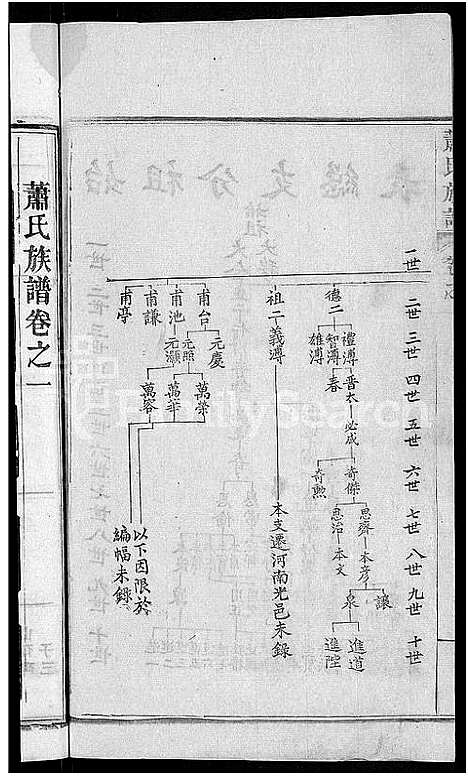 [萧]萧氏族谱_17卷首2卷-萧氏续修宗谱 (湖北) 萧氏家谱_三.pdf