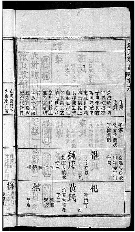 [萧]萧氏族谱_17卷首2卷-萧氏续修宗谱 (湖北) 萧氏家谱_四.pdf