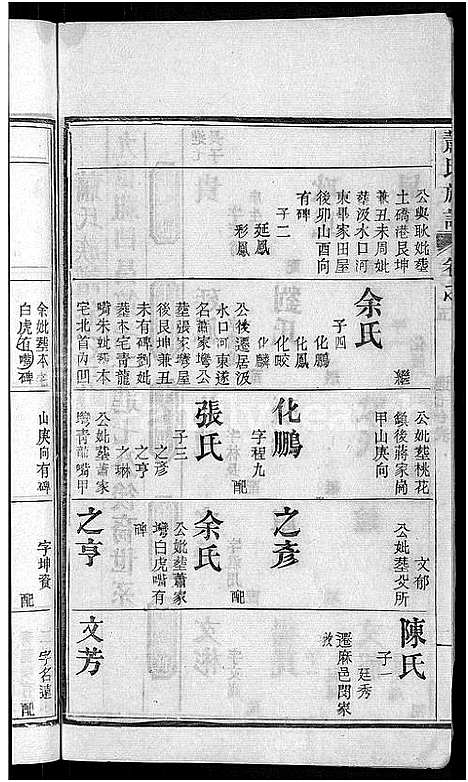 [萧]萧氏族谱_17卷首2卷-萧氏续修宗谱 (湖北) 萧氏家谱_七.pdf