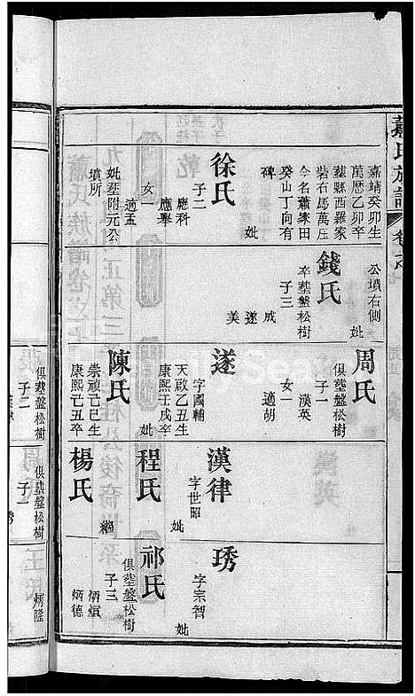 [萧]萧氏族谱_17卷首2卷-萧氏续修宗谱 (湖北) 萧氏家谱_九.pdf