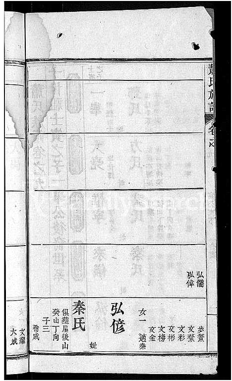 [萧]萧氏族谱_17卷首2卷-萧氏续修宗谱 (湖北) 萧氏家谱_十一.pdf