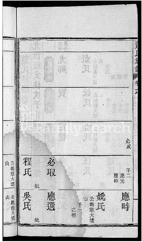 [萧]萧氏族谱_17卷首2卷-萧氏续修宗谱 (湖北) 萧氏家谱_十四.pdf