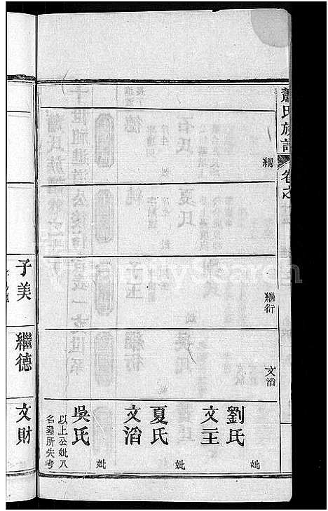 [萧]萧氏族谱_17卷首2卷-萧氏续修宗谱 (湖北) 萧氏家谱_十七.pdf